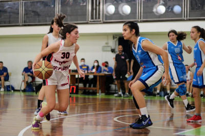 FISIOTERAPIA-FORNASARO-TRIESTE-BASKET-FUTUROSA-#FORNA-TRIESTE-VITTORIA-U15-PASS-FINALI-NAZIONALI